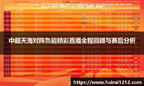 中超天海对阵鲁能精彩直播全程回顾与赛后分析